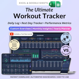 Puede incluir: Un rastreador de ejercicios digital para Excel y Google Sheets con un panel que muestra tablas de datos, gráficos y métricas. La pantalla incluye un planificador de 12 meses, un panel de fitness y seguimiento de actividades planificadas frente a realizadas.