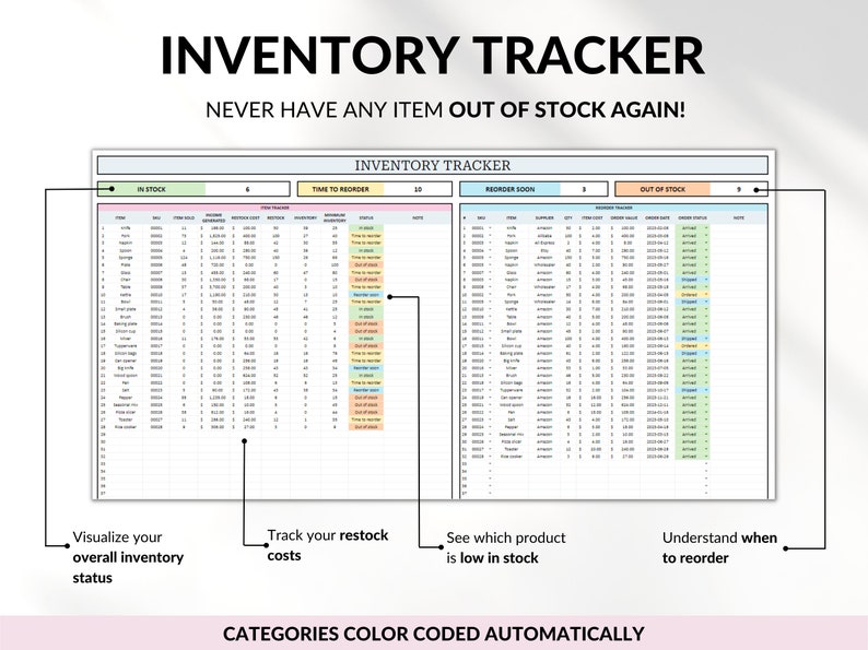 Small Business Tracker Spreadsheet Google Sheets Excel Inventory ...