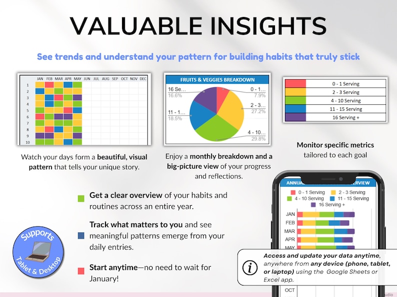 2025 Bullet Journal Google Sheets Yearly Pixel Tracker Digital Bujo Tracker Excel Yearly Habit Tracker Productive Template Mood Tracker Pixel Tracker Bullet Planner Spreadsheet