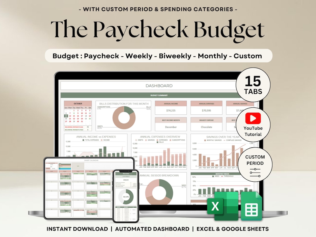 Paycheck Budget Spreadsheet for Google Sheets Weekly Budget Monthly ...