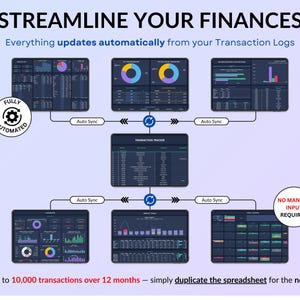 Income and Expense Tracker Spreadsheet in dark mode. Personal finance template for Google Sheets and Excel featuring transaction log, dashboards, annual totals, automated calendar, 12 monthly tabs, sinking funds, debt calculator, net worth tracker, and no-spend challenge.