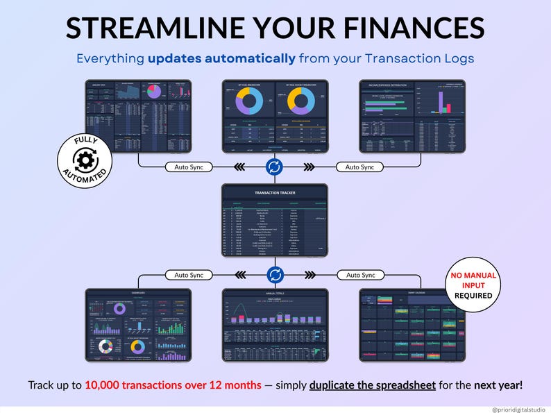 Income and Expense Tracker Spreadsheet in dark mode. Personal finance template for Google Sheets and Excel featuring transaction log, dashboards, annual totals, automated calendar, 12 monthly tabs, sinking funds, debt calculator, net worth tracker, and no-spend challenge.