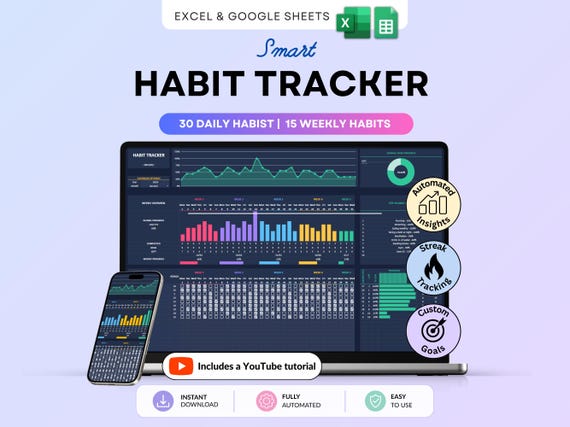 Habit Tracker Spreadsheet Dark Mode Google Sheets Excel Daily Habit Planner Weekly Goal Planner Digital Routine Dashboard Habit To Do List