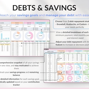 Ultimate Annual Budget Template Excel Google Sheets Budget Spreadsheet Organization Planner Life Planner Template Habit Tracker Task Tracker Productivity Planner Productivity Tool 2025 2026 Digital Planner