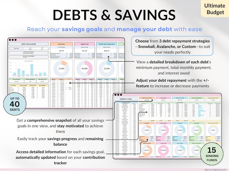 Ultimate Annual Budget Template Excel Google Sheets Budget Spreadsheet Organization Planner Life Planner Template Habit Tracker Task Tracker Productivity Planner Productivity Tool 2025 2026 Digital Planner