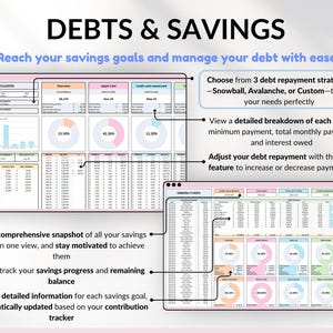 Paycheck Budget Spreadsheet Monthly Budget Weekly Budget Biweekly Debt Tracker Bill Tracker Financial Planner Excel Template Google Sheets
