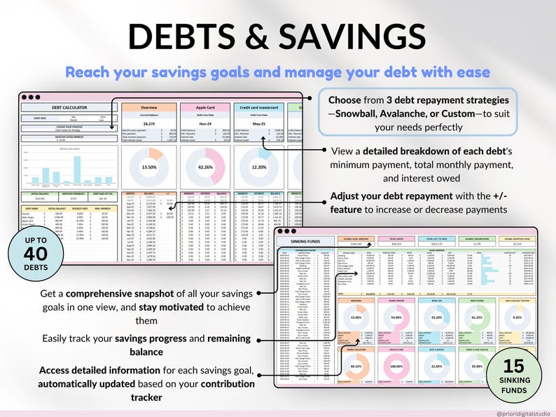 Paycheck Budget Spreadsheet Monthly Budget Weekly Budget Biweekly Debt Tracker Bill Tracker Financial Planner Excel Template Google Sheets