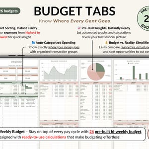Biweekly budget planner template for Google Sheets and Excel with 26 paycheck tabs, all-in-one dashboard, automated calendar, and annual totals. Track income, expenses, debt, savings, and net worth. Includes 50/30/20 budget dashboard, sinking funds, investment forecast, and no-spending challenge. The perfect digital budget spreadsheet to manage finances, bills, and wealth year-round.