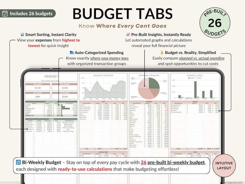 Biweekly budget planner template for Google Sheets and Excel with 26 paycheck tabs, all-in-one dashboard, automated calendar, and annual totals. Track income, expenses, debt, savings, and net worth. Includes 50/30/20 budget dashboard, sinking funds, investment forecast, and no-spending challenge. The perfect digital budget spreadsheet to manage finances, bills, and wealth year-round.
