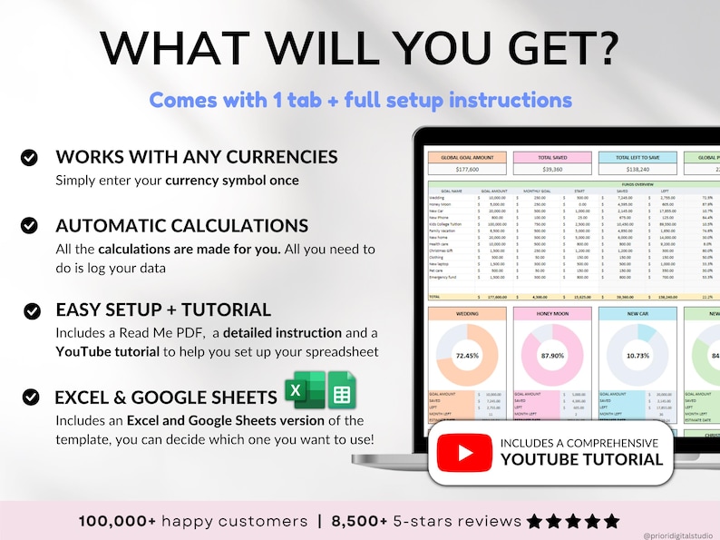 Savings Tracker Sinking Funds Tracker Google Sheets Excel Spreadsheet Savings Template Money Savings Planner Goal Tracker Personal Finance
