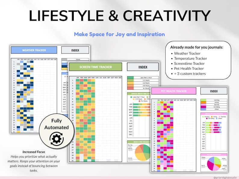 2025 Bullet Journal Google Sheets Yearly Pixel Tracker Digital Bujo Tracker Excel Yearly Habit Tracker Productive Template Mood Tracker Pixel Tracker Bullet Planner Spreadsheet