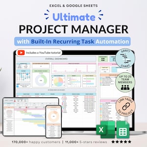 Projectmanagement spreadsheet Excel Teamproject Taaktracker Google Sheets Projectplanner Gantt-diagram Kanbanbord Eisenhower-matrix