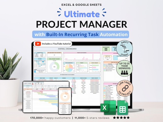 Project Management Spreadsheet Excel Team Project Task Tracker Google Sheets Project Planner Gantt Chart Kanban Board Eisenhower Matrix