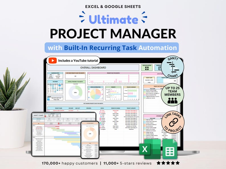 Project Management Spreadsheet for Excel and Google Sheets designed for small businesses, teams, and freelancers. Includes dashboards, recurring tasks, Gantt chart, Kanban board, Eisenhower matrix, task tracker, project timeline, and schedule templates