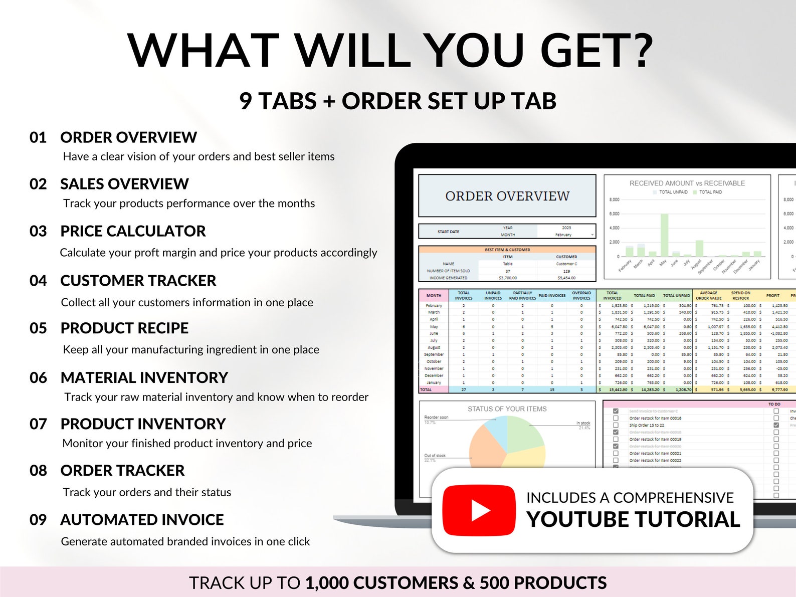 small business inventory spreadsheet template -... Small Business Spreadsheet Inventory Tracker Order Sales Tracker ...