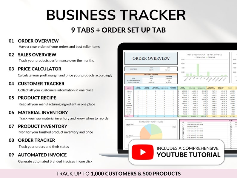 Small Business Bookkeeping Spreadsheet Inventory Tracker Order Tracker Product Handmade Pricing Calculator Client Tracker Google Sheet Excel
