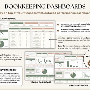 Rental Property Tracker Landlord Spreadsheet Multi Property Income and Expense Excel Google Sheets Rental Bookkeeping Rent Payment Tracker Tenant Ledger Property Management Real Estate Finances