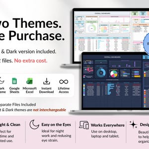 Project Management Spreadsheet for Excel and Google Sheets designed for small businesses, teams, and freelancers. Includes dashboards, recurring tasks, Gantt chart, Kanban board, Eisenhower matrix, task tracker, project timeline, and schedule templates