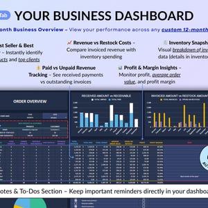Ultimate Small Business Bundle in dark mode with 4 spreadsheets for Google Sheets and Excel including bookkeeping, inventory tracker, order tracker, pricing calculator, and smart bill calendar. Perfect for small business and handmade sellers to track income, expenses, sales taxes, inventory, customers, product pricing, invoices, profit, and bills in one complete business spreadsheet bundle. Can use for multiple years!