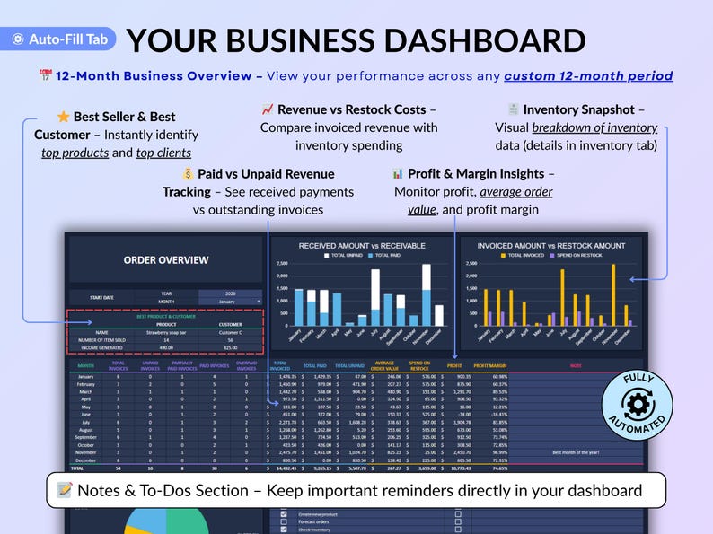 Ultimate Small Business Bundle in dark mode with 4 spreadsheets for Google Sheets and Excel including bookkeeping, inventory tracker, order tracker, pricing calculator, and smart bill calendar. Perfect for small business and handmade sellers to track income, expenses, sales taxes, inventory, customers, product pricing, invoices, profit, and bills in one complete business spreadsheet bundle. Can use for multiple years!