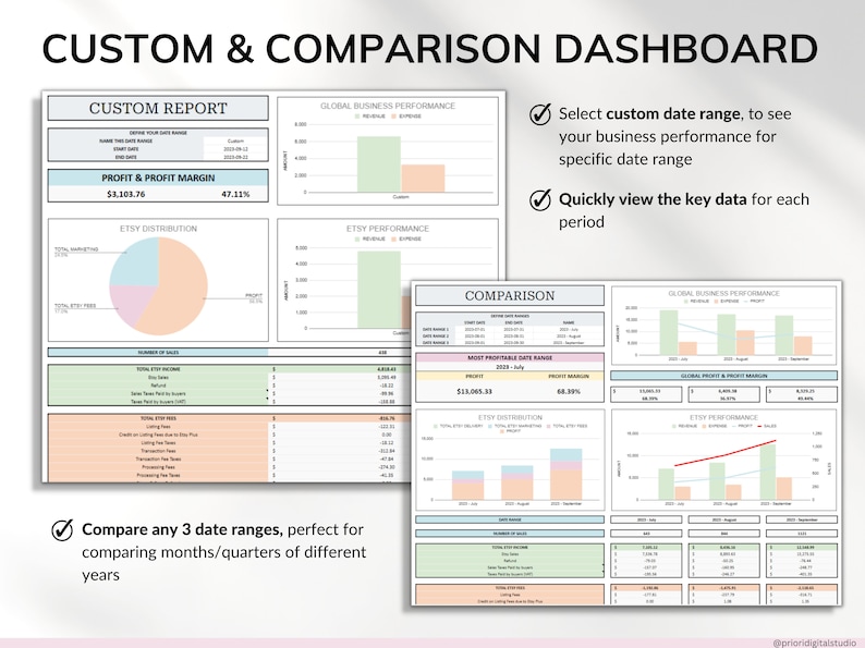 Etsy Seller Bookkeeping Spreadsheet POD Small Business Planner Income Expense Profit Tracker Google Sheets Excel Printify Profit Tax Tracker