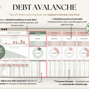 Ultimate Debt Dashboard spreadsheet to track and pay off debt with snowball, avalanche, or custom strategy with custom payment amounts. Includes debt payoff tracker, debt payoff spreadsheet, credit card and loan tracker, mortgage and student loan payoff calculator, credit score tracker and credit utilization tracking, monthly dashboard, repayment calculator. Google Sheets and Excel debt tracker for personal finance, budget planner, financial planner.