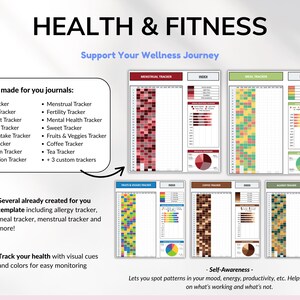 2025 Bullet Journal Google Sheets Yearly Pixel Tracker Digital Bujo Tracker Excel Yearly Habit Tracker Productive Template Mood Tracker Pixel Tracker Bullet Planner Spreadsheet