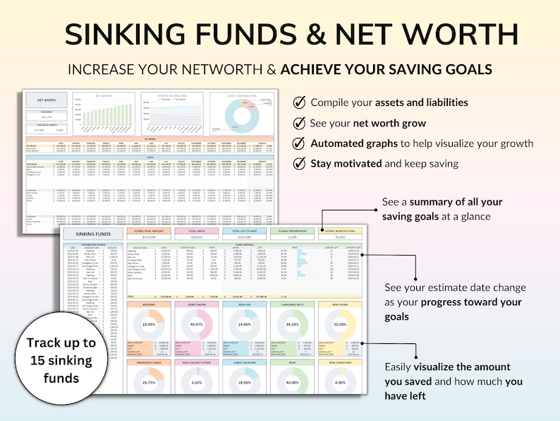 Family Annual Budget Excel Spreadsheet Google Sheets Monthly Biweekly Budget Tracker Couple Financial Planner Bill Calendar Debt Tracker Financial Dashboard Personal Budget Biweekly Budget 50/30/20 Rule 2024 Budget Tracker Budget by Paycheck