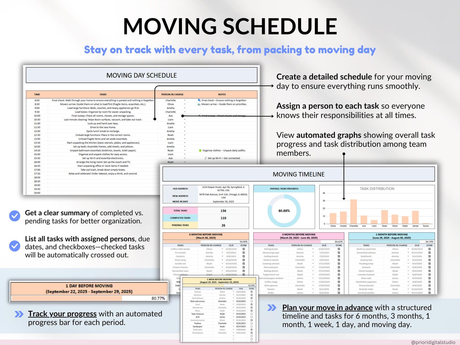 Moving Planner Google Sheets First House Moving Excel Spreadsheet ...
