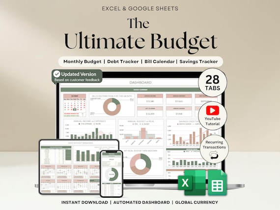 Ultimate Annual Budget Spreadsheet Excel Google Sheets Budget Template Monthly Budget Tracker Financial Planner Bill Tracker Debt Tracker