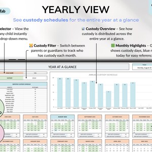 Busy Mom Life Organizer Bundle for Excel and Google Sheets featuring a complete co-parenting tracker, annual budget planner, life planner, meal planner, habit tracker, time blocking, and daily task tracker. Includes calendars, dashboards, custody schedules, expense tracking, savings, debt, goals, and productivity tools for organized family life.