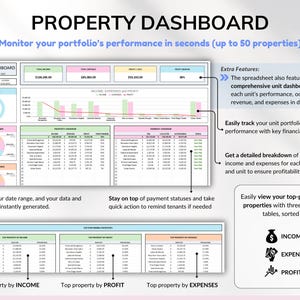 Rental Property Tracker Landlord Spreadsheet Multi Property Income and Expense Excel Google Sheets Rental Bookkeeping Rent Payment Tracker Tenant Ledger Property Management Real Estate Finances