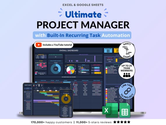 Project Planner Spreadsheet Dark Mode Excel Team Project Management Task Tracker Google Sheets Gantt Chart Kanban Board Eisenhower Matrix
