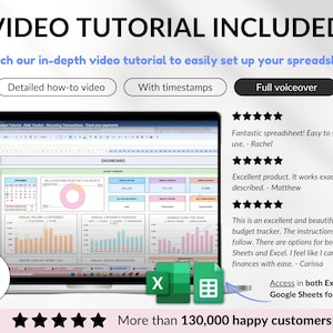 Paycheck Budget Spreadsheet Monthly Budget Weekly Budget Biweekly Debt Tracker Bill Tracker Financial Planner Excel Template Google Sheets