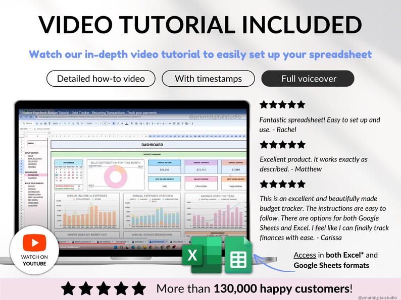 Paycheck Budget Spreadsheet Monthly Budget Weekly Budget Biweekly Debt Tracker Bill Tracker Financial Planner Excel Template Google Sheets