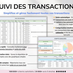 Tableur de comptabilité pour petites entreprises, modèle Excel et Google Sheets pour suivi des revenus, dépenses, profits, taxes et kilométrage. Planificateur financier intelligent, tableau de bord mensuel, trimestriel et annuel, suivi des transactions récurrentes. Idéal pour PME et entrepreneurs, gestion facile et efficace de la comptabilité, suivi des finances, modèle numérique tout-en-un pour petites entreprises et business.