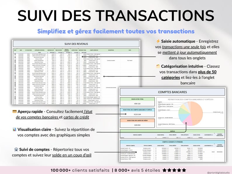 Tableur de comptabilité pour petites entreprises, modèle Excel et Google Sheets pour suivi des revenus, dépenses, profits, taxes et kilométrage. Planificateur financier intelligent, tableau de bord mensuel, trimestriel et annuel, suivi des transactions récurrentes. Idéal pour PME et entrepreneurs, gestion facile et efficace de la comptabilité, suivi des finances, modèle numérique tout-en-un pour petites entreprises et business.