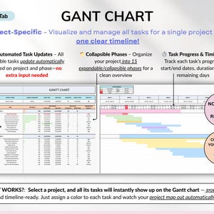 Project Management Spreadsheet for Excel and Google Sheets designed for small businesses, teams, and freelancers. Includes dashboards, recurring tasks, Gantt chart, Kanban board, Eisenhower matrix, task tracker, project timeline, and schedule templates
