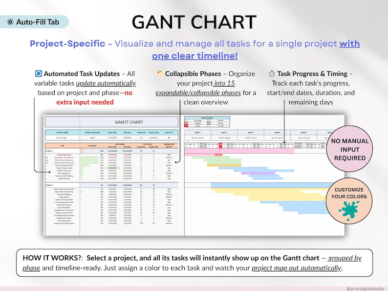 Project Management Spreadsheet for Excel and Google Sheets designed for small businesses, teams, and freelancers. Includes dashboards, recurring tasks, Gantt chart, Kanban board, Eisenhower matrix, task tracker, project timeline, and schedule templates