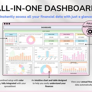Ultimate Budget Spreadsheet Multicolored theme for Google Sheets & Excel – Annual and Monthly Budget Tracker with Bill, Debt & Savings Tracking. Includes recurring transactions, subscriptions, income, and expenses. Perfect personal finance planner for couples or families (up to 6 users). Start anytime and manage your money with ease.