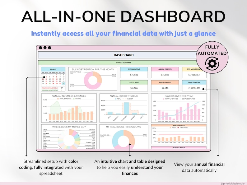Ultimate Budget Spreadsheet Multicolored theme for Google Sheets & Excel – Annual and Monthly Budget Tracker with Bill, Debt & Savings Tracking. Includes recurring transactions, subscriptions, income, and expenses. Perfect personal finance planner for couples or families (up to 6 users). Start anytime and manage your money with ease.