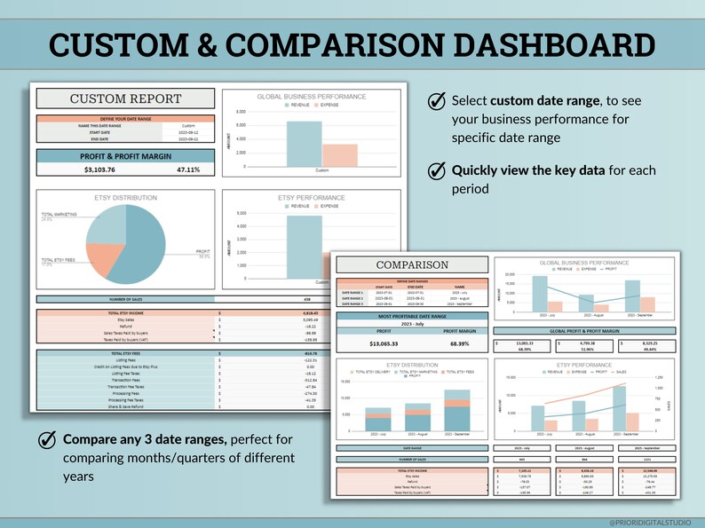 Etsy Bookkeeping Spreadsheet Small Business Bookkeeping Income Expense Profit Tracker Google Sheets Excel Accounting Template Tax Tracker
