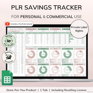 Kalkylblad för PLR-sparspårning för kommersiellt bruk PLR i Google Sheets, mall för återförsäljningsrättigheter för PLR, kalkylblad för sparspårning av förfallna fonder