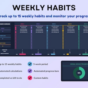 Yearly Habit Tracker Spreadsheet in Dark Mode for Google Sheets and Excel. Includes annual dashboard, 12 monthly trackers, setup tab, charts, and progress tables. Track up to 30 daily habits and 15 weekly habits. ADHD-friendly layout with a clean dark theme. Beginner-friendly planner to build routines, monitor progress, and stay organized across all devices all year.