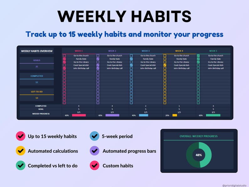 Yearly Habit Tracker Spreadsheet in Dark Mode for Google Sheets and Excel. Includes annual dashboard, 12 monthly trackers, setup tab, charts, and progress tables. Track up to 30 daily habits and 15 weekly habits. ADHD-friendly layout with a clean dark theme. Beginner-friendly planner to build routines, monitor progress, and stay organized across all devices all year.