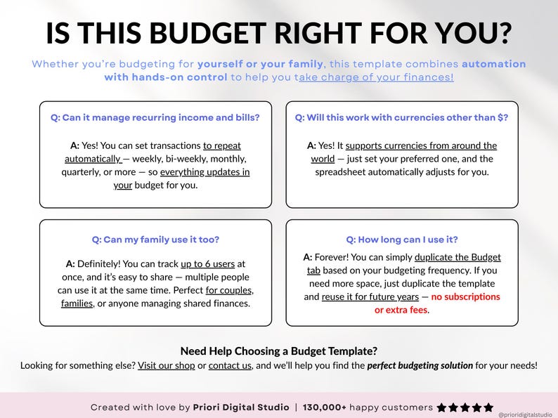 Paycheck Budget Spreadsheet Monthly Budget Weekly Budget Biweekly Debt Tracker Bill Tracker Financial Planner Excel Template Google Sheets