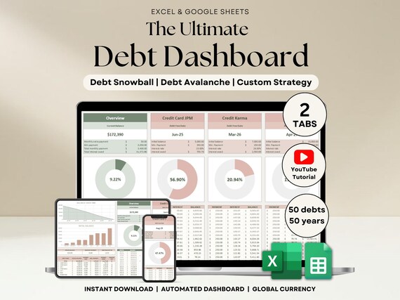 Debt Payoff Tracker Debt Snowball Excel Debt Avalanche Calculator Google Sheets Credit Card Loan Tracker Credit Card Payoff Mortgage Payment
