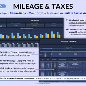 Ultimate Small Business Bundle in dark mode with 4 spreadsheets for Google Sheets and Excel including bookkeeping, inventory tracker, order tracker, pricing calculator, and smart bill calendar. Perfect for small business and handmade sellers to track income, expenses, sales taxes, inventory, customers, product pricing, invoices, profit, and bills in one complete business spreadsheet bundle. Can use for multiple years!