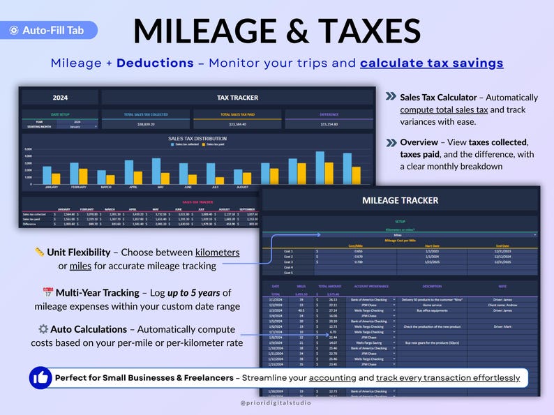 Ultimate Small Business Bundle in dark mode with 4 spreadsheets for Google Sheets and Excel including bookkeeping, inventory tracker, order tracker, pricing calculator, and smart bill calendar. Perfect for small business and handmade sellers to track income, expenses, sales taxes, inventory, customers, product pricing, invoices, profit, and bills in one complete business spreadsheet bundle. Can use for multiple years!