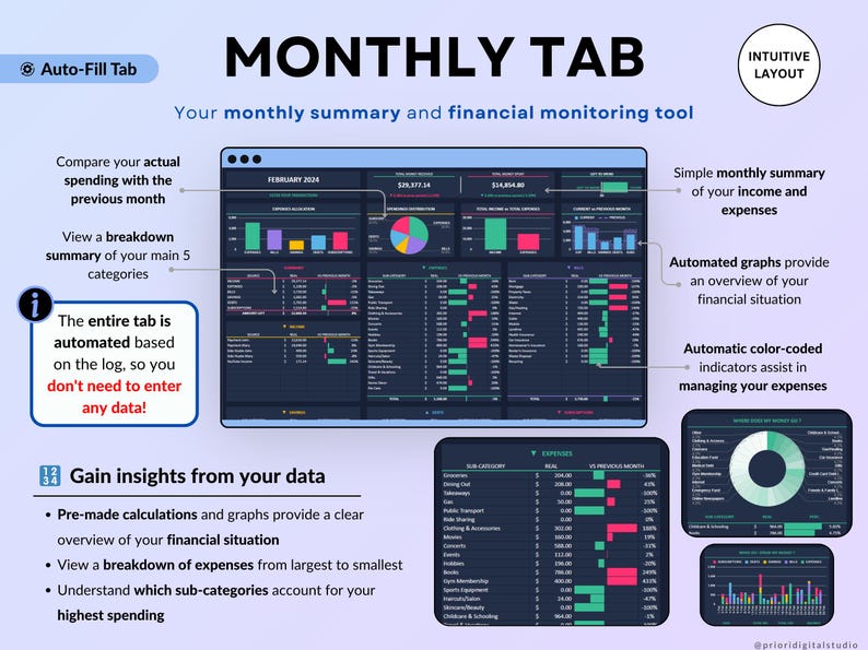 Income and Expense Tracker Spreadsheet in dark mode. Personal finance template for Google Sheets and Excel featuring transaction log, dashboards, annual totals, automated calendar, 12 monthly tabs, sinking funds, debt calculator, net worth tracker, and no-spend challenge.